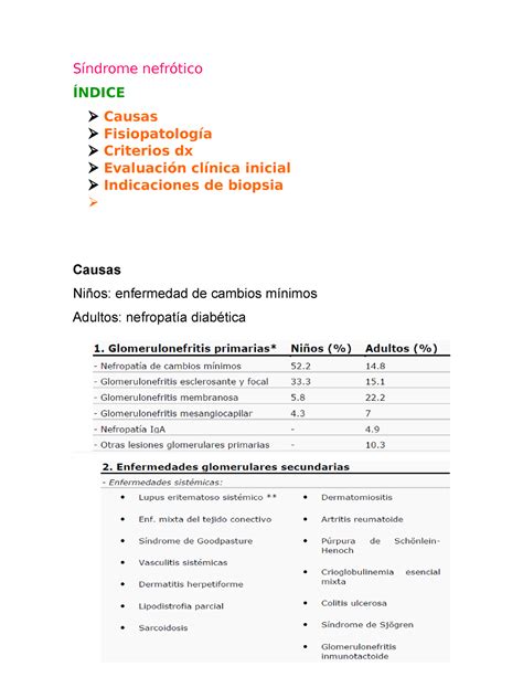 S Ndrome Nefr Tico S Ndrome Nefr Tico Ndice Causas