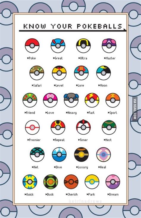 List Of Pokeballs With Pictures