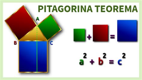 PITAGORINA TEOREMA