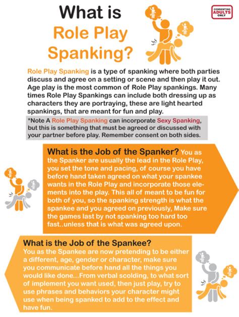 Not All Spankings Are Created Equal By Arkhaminsanity