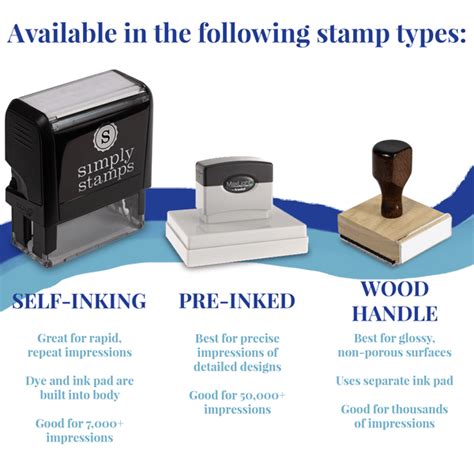 Custom Self Inking Stamps