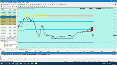 Тс снайпер лучшее . Обучение , трейдинг, видео .академия. - YouTube