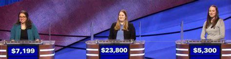 Final Jeopardy: Shakespeare & History (5-7-21) – Fikkle Fame