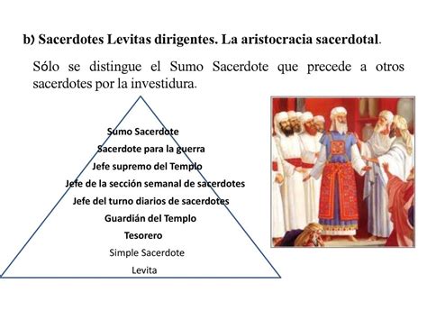 U N I D A D Ii Aspectos Socio Culturales De Israel En Tiempos De JesÚs