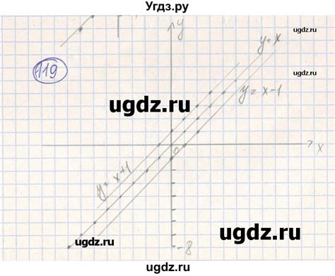 Решение упражнение номер №119 по Алгебре рабочая тетрадь за 7 класс ...
