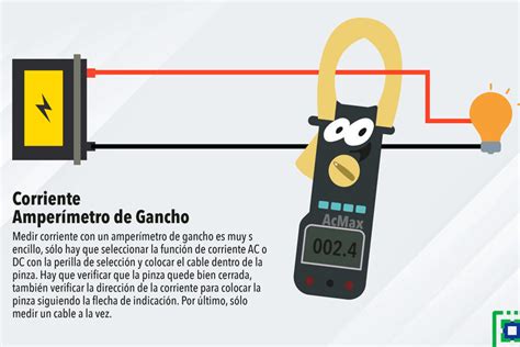 Descubre Cuántos Watts Son 1 Amperio Y Despeja Tus Dudas Eléctricas