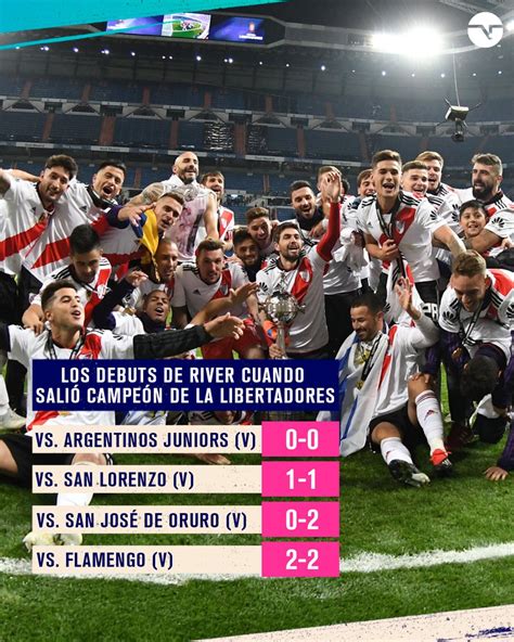 TNT Sports Argentina on Twitter Siempre que River fue campeón en la