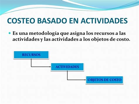 Costeo Basado En Actividades Lu