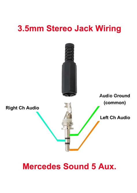 How Does An Aux Cord Work