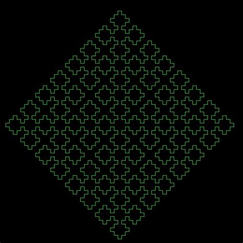 Sierpinski square curve - Rosetta Code