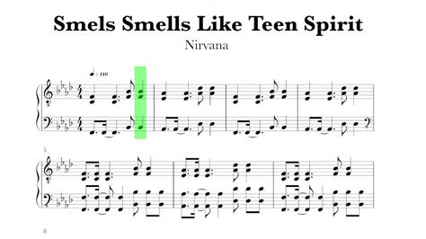 Nirvana Smells Like Teen Spirit Sheet Music Youtube