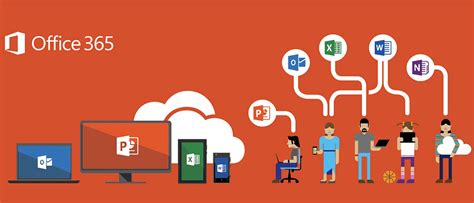 Actualizar 83 Imagen Caracteristicas Office 365 Personal Abzlocalmx