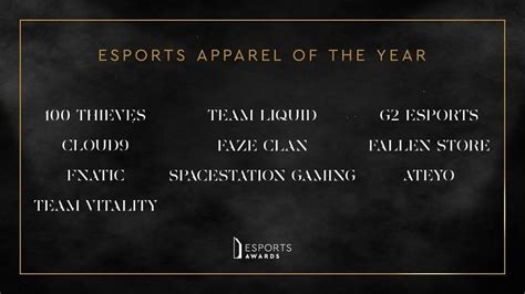 Esports Awards 2021 finalists: Full list of nominees including MortaL ...