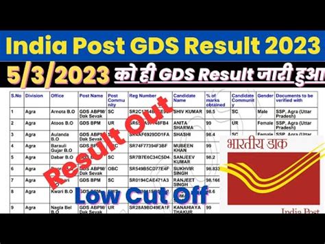 India Post Gds Result Kaise Check Kare Gramin Dak Sevak Result