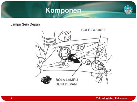 Ppt Sistem Kelistrikan And Instrumen Powerpoint Presentation Free