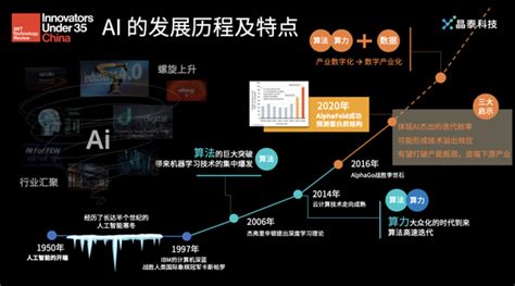 晶泰科技ceo马健：ai正成为生命科学爆发与裂变的技术支点 知乎