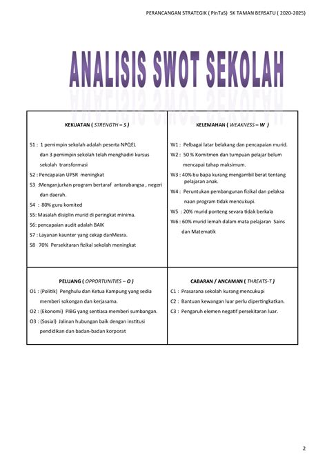 Contoh Analisis Swot Tory Woo