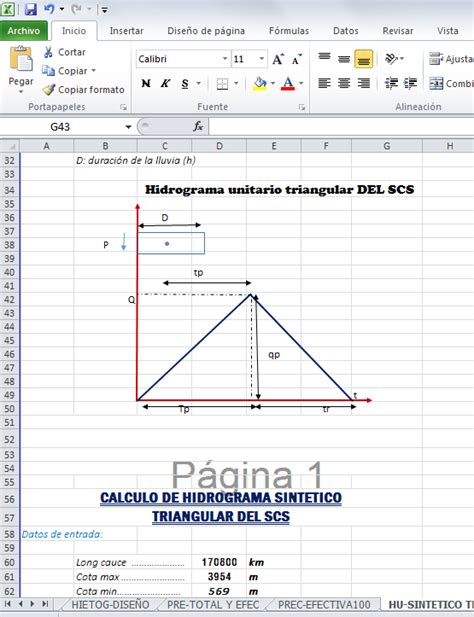 Info Civil Web Para Estudiantes Y Profesionales De La Ingenier A Y