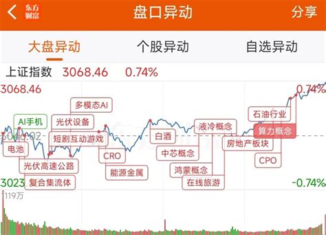 3月11日龙虎榜：218亿抢筹拓维信息 机构净买入7只股新浪财经新浪网