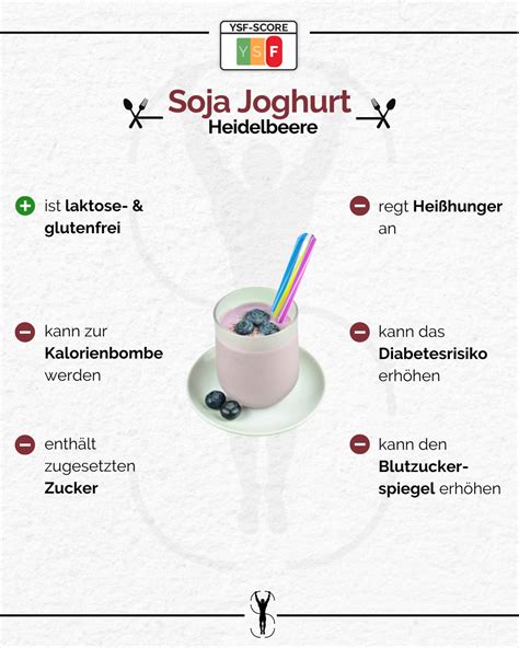 Soja Joghurt Heidelbeere Alpro Im Ysf Lebensmittelcheck