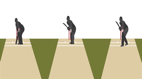 Coaching Implications Of The Lateral Batting Backlift Technique In Men