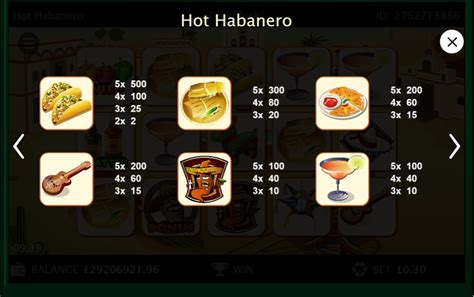 Hot Habanero Slot Review 2025 - Try Free Play & No Download