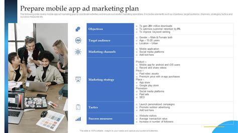 Prepare Mobile App Ad Marketing Plan Mobile Marketing Guide For Small