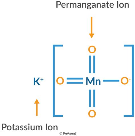 Permanganate Lewis Structure