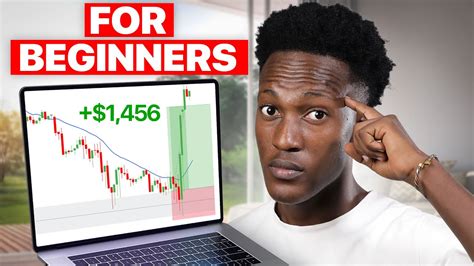 Beginners Guide To Forex Trading In 2024 Complete Step By Step Guide