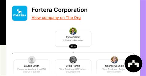 Fortera Corporation - Org Chart, Teams, Culture & Jobs | The Org