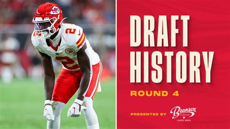 Kansas City Chiefs Fourth Round Draft Picks Chamarri Conner Joshua