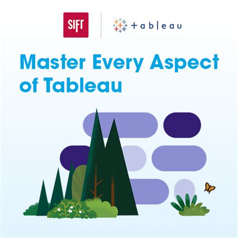 The Art Of Visualization — Tableau Workshop Sift Analytics Group