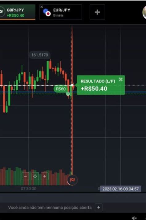 Pullback De Hoje Mais Cedo No Gbpjpy Bateu Confluencias Exatas