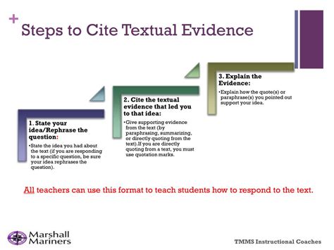 Ppt Citing Textual Evidence Powerpoint Presentation Free Download