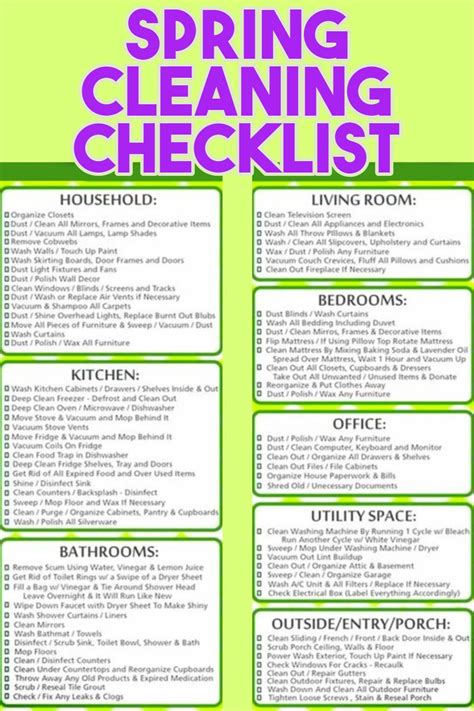 Printable Deep Cleaning Checklist