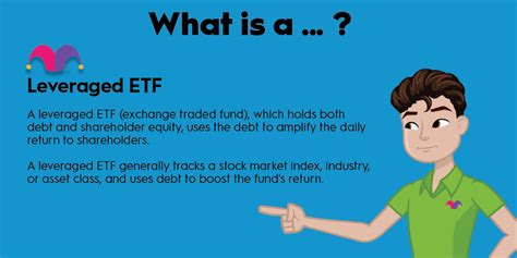 Leveraged Etf Ins And Outs For Long Term Investing The Motley Fool