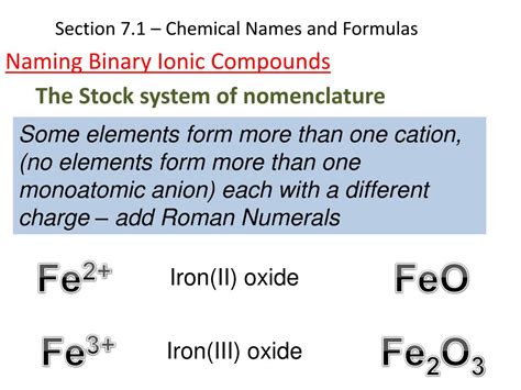 Ppt Chapter Chemical Formulas And Chemical Compounds Powerpoint