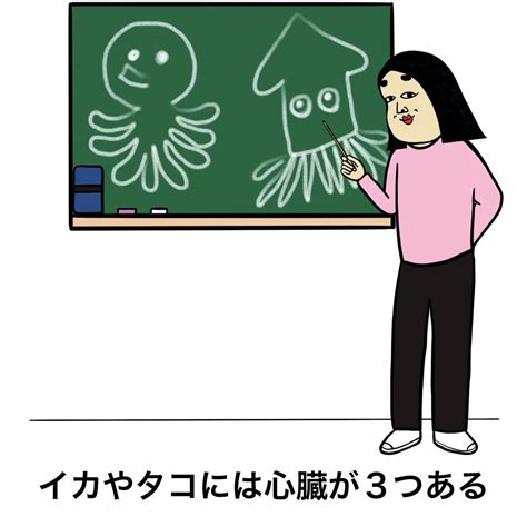 「誰かに話したくなる雑学 」しきぶちゃんの漫画