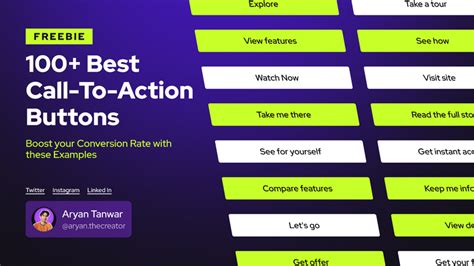 100 Best Call To Action Button Examples Figma