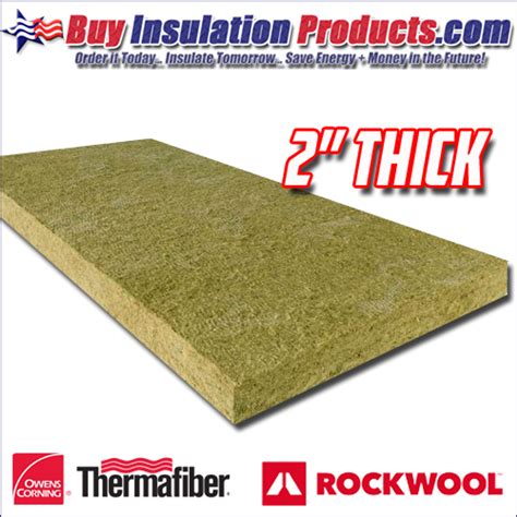 4" Mineral Wool Fire Safing | Thermafiber Safing