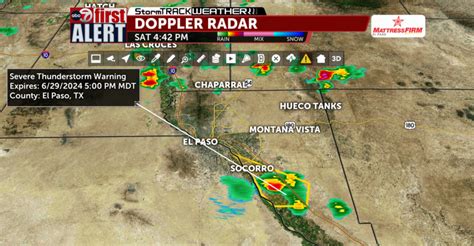 Severe Thunderstorm Warning For El Paso County Including Clint And