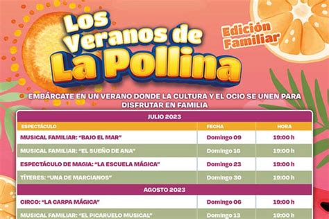 Vuelven En Fuenlabrada Los Veranos De La Pollina Edici N Familiar