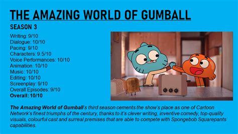 Gumball Watterson Season 3