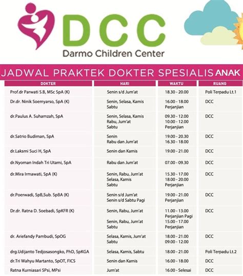 Jadwal Dokter Spesialis Anak Darmo Children Center (DCC) RS Darmo Surabaya | Jadwal Praktek Dokter