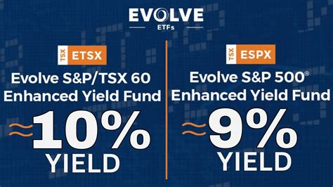 Evolve ESPX S P 500 ETSX TSX Covered Call ETFs Index Investing