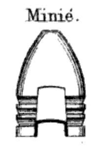 Minié, Burton, and the U.S. Regulation Rifle-Musket Bullet