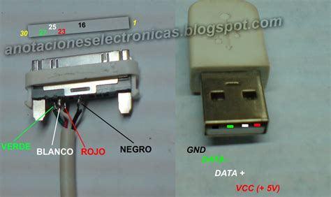 Ipad Charger Wiring Diagram Usb Charger Ipad Make Own Diy Ch