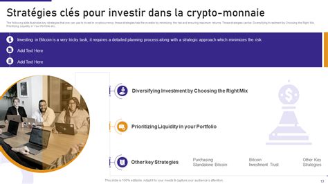 Tout Ce Que Vous Devez Savoir Sur Le Playbook Bitcoin