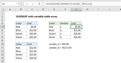 VLOOKUP with variable table array - Excel formula | Exceljet