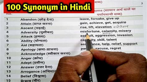 100 Synonyms In English With Hindi Meaning 100 English Vocabulary